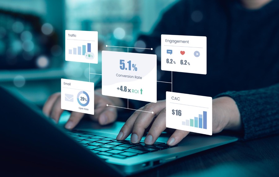 Connected Zoho operation dashboard
